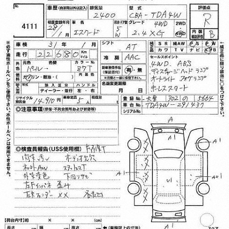 Фото в бортжурнале Toyota Rush (1G)