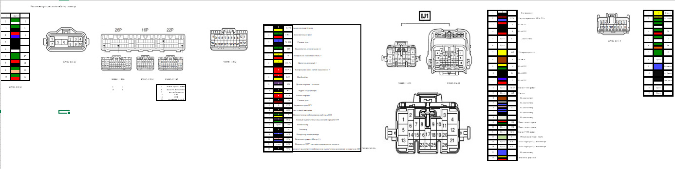 Распиновка land cruiser Распиновка "Мозга" ECT 1KZ-TE (89661-60520) и основных фишек - Toyota Land Cruis