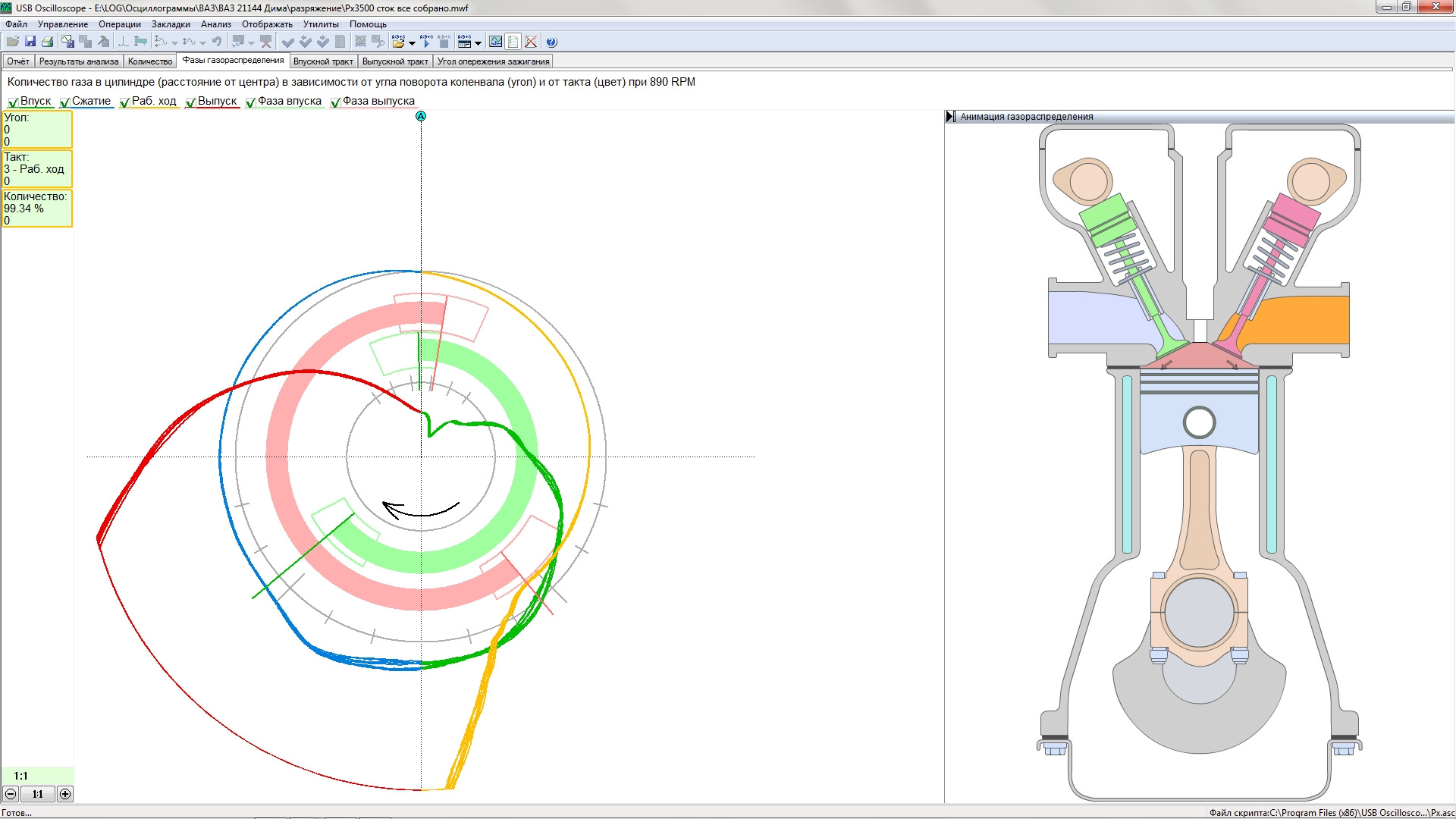 Powergraph. Осциллограмма фаз газораспределения. Осциллограмма VTEC. Двигатель 21179 осциллограммы фаз. Карта измерений двигателя.