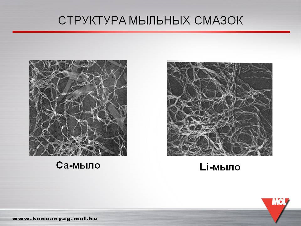 Пластичные смазки презентация