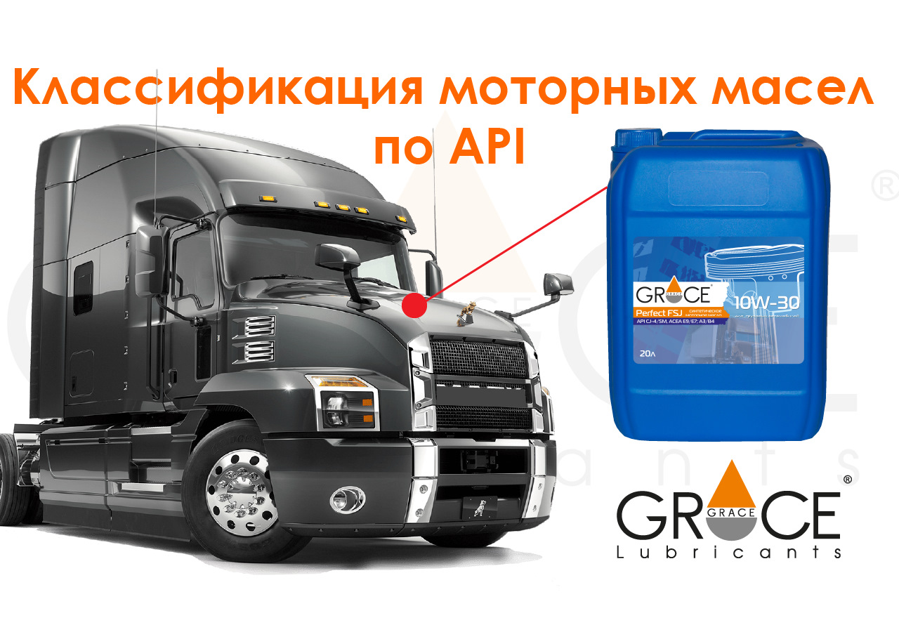 Классификация моторных масел по API — GRACE-Oil на DRIVE2