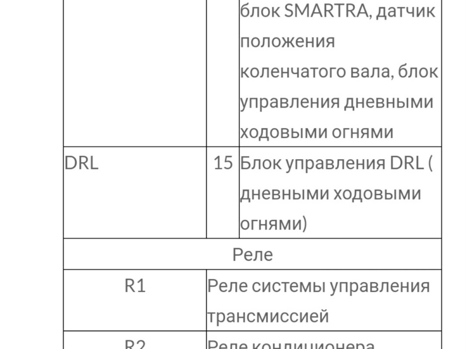 Что такое предохранитель iod. Смотреть фото Что такое предохранитель iod. Смотреть картинку Что такое предохранитель iod. Картинка про Что такое предохранитель iod. Фото Что такое предохранитель iod