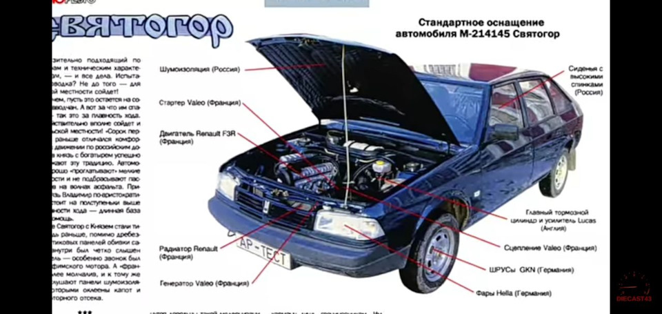 .Импортные комплектующие:Стартера и Генераторы Бош, Валео.Мозги и Катушки Сименс.ЧЯ 174.3722-01 с введением Святогоров черный и релюшки все черные и крышка чёрная, аналог старого 174.3722 СССР(1986-1996)-он с прозрачной крышкой шёл и маленькие реле из цветного металла кроме реле дворников и аварийки, 174.3722-01 (1997-1999) все моторы кроме F3R, на F3R ставился монтажный блок 173.3722-01М.Шрусы ГКН Спидан под F3R, Сцепления Luk/Sachs/Valeo.Гтц и ВУТ двухсосковый ЛУКАС.Фары Хелла, а потом Киржач).Топливный насос Сименс, Рено.Радиатор Рено. — Москвич 2141. Запчасти на фото: 173372201M, 214145