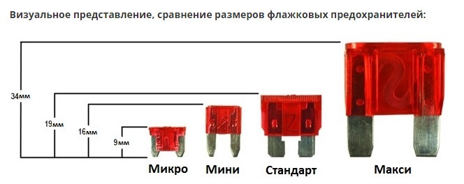 Фото в бортжурнале Ford Focus III Hatchback