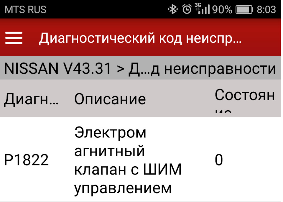 Ошибка — Nissan Pathfinder (3G)