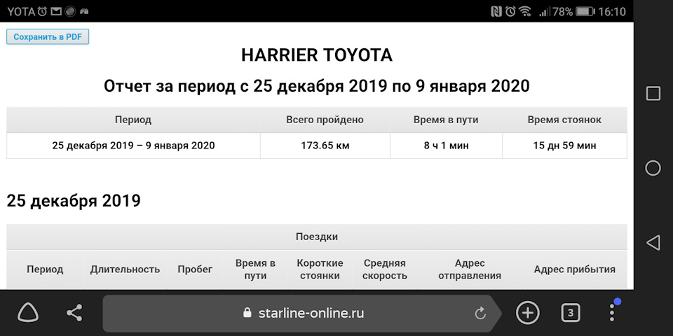 Проверка датчика расхода воздуха и повторный замер давления топлива ...