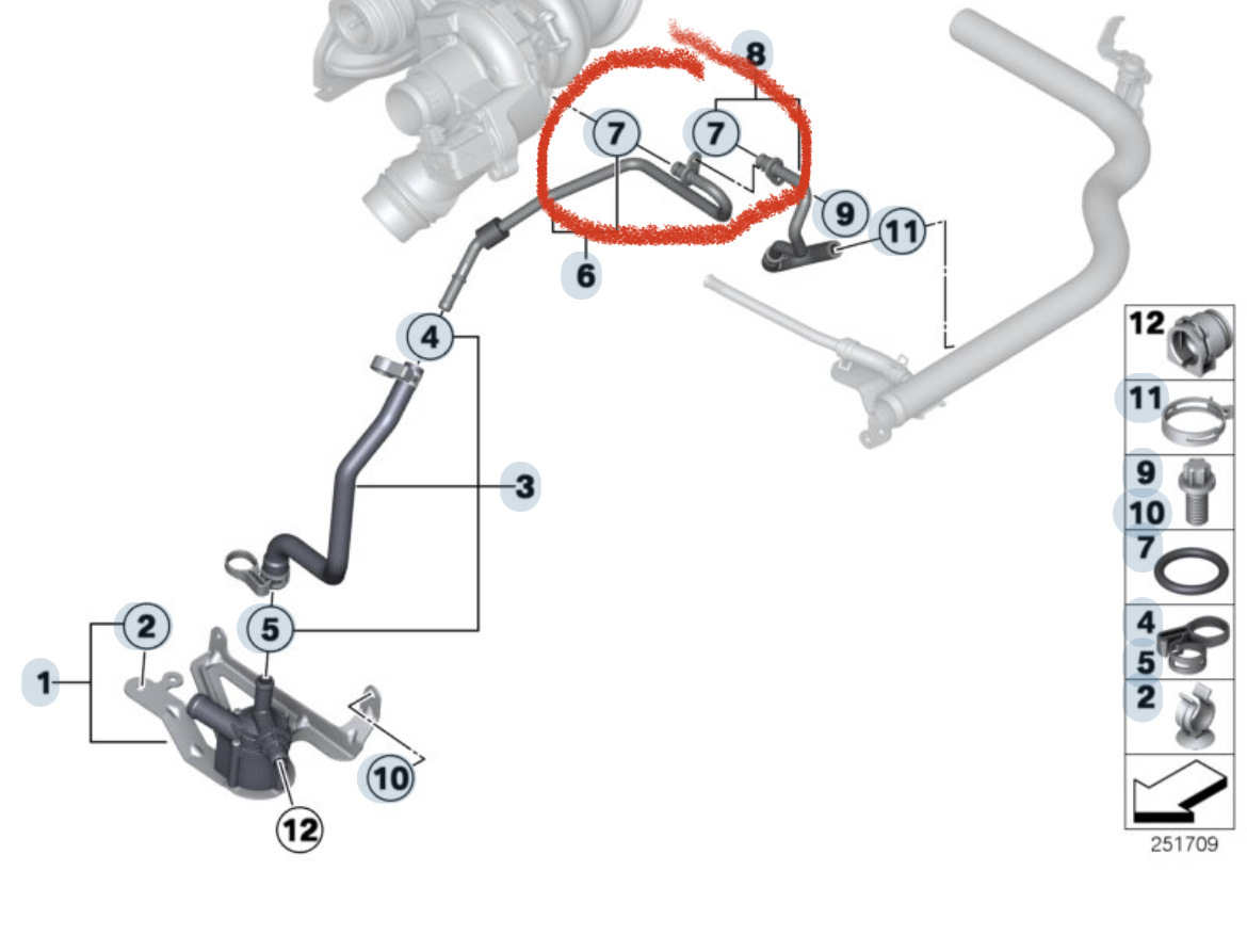 Пропускаешь охлаждаешь. 11537610049 BMW. Схема охлаждения БМВ 3 серии f30 2016. BMW 750 2013 система охлаждения драв. 11537610049 Фото.