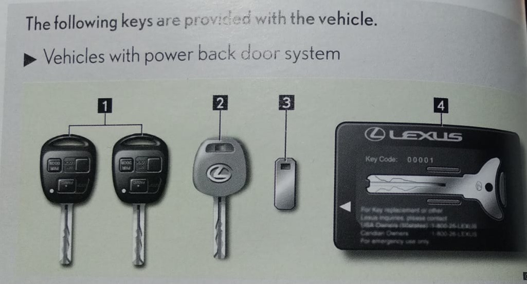 Как узнать master key