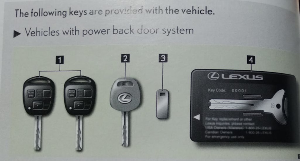 Мастер ключ 3. Ключ Лексус rx300. Ключ Lexus RX. Мастер ключ. Машинка сервиса с ключом.
