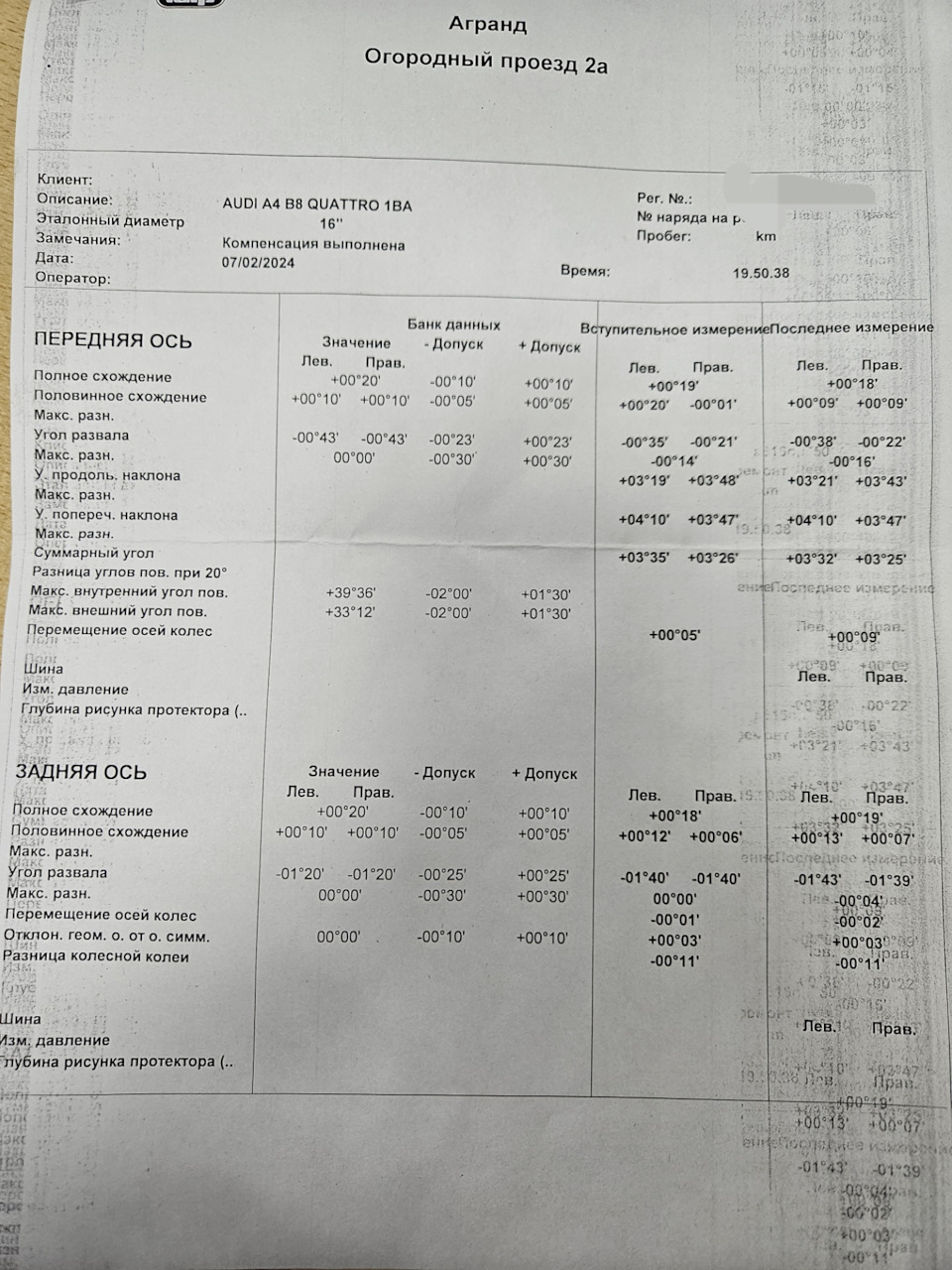 Фото в бортжурнале Audi A4 Allroad (B8)