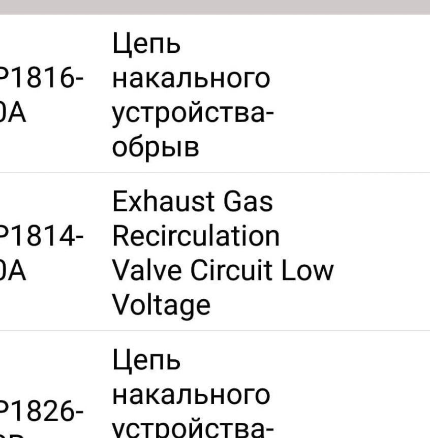 Opel vivaro 1.9 cdti_EDC15C2_EGROFF_CHIP — DRIVE2