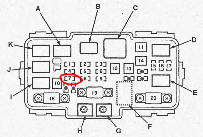 Схема предохранителей honda civic ek3