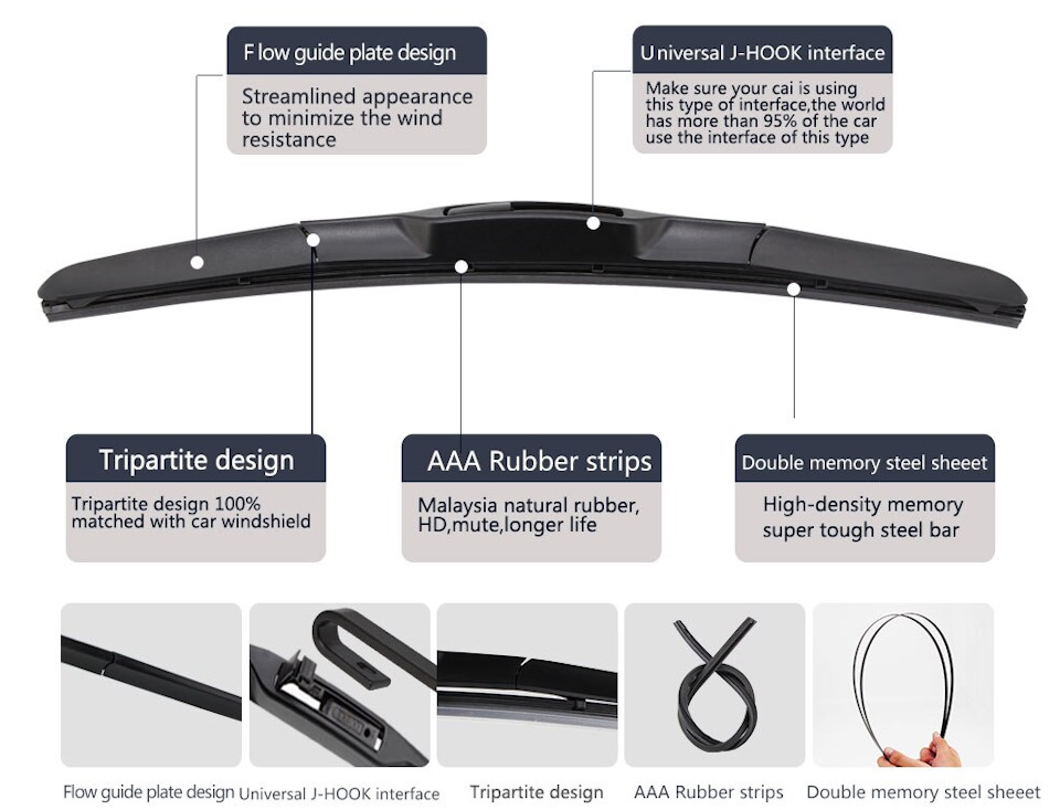 Замена дворников — Renault Logan (1G), 1,6 л, 2009 года | расходники ...