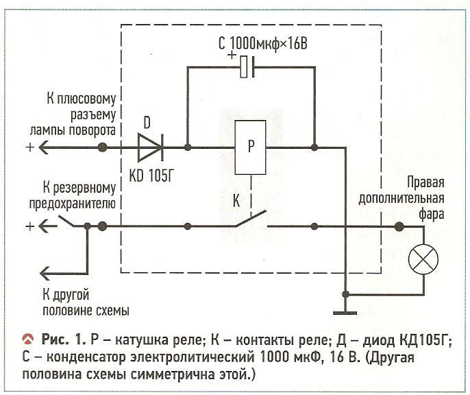 Схема лампы фары