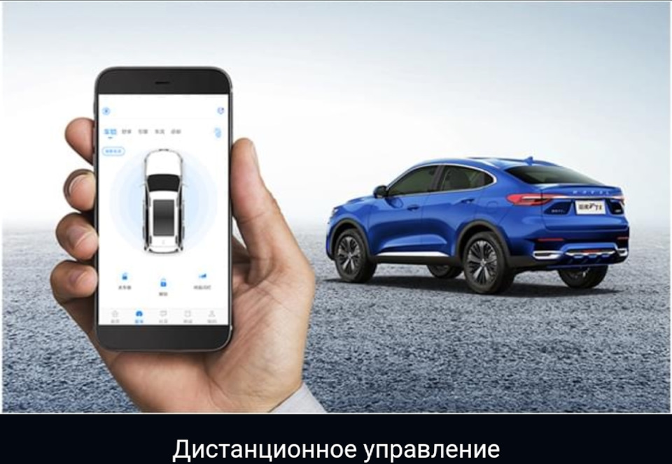 Фото в бортжурнале Haval F7x