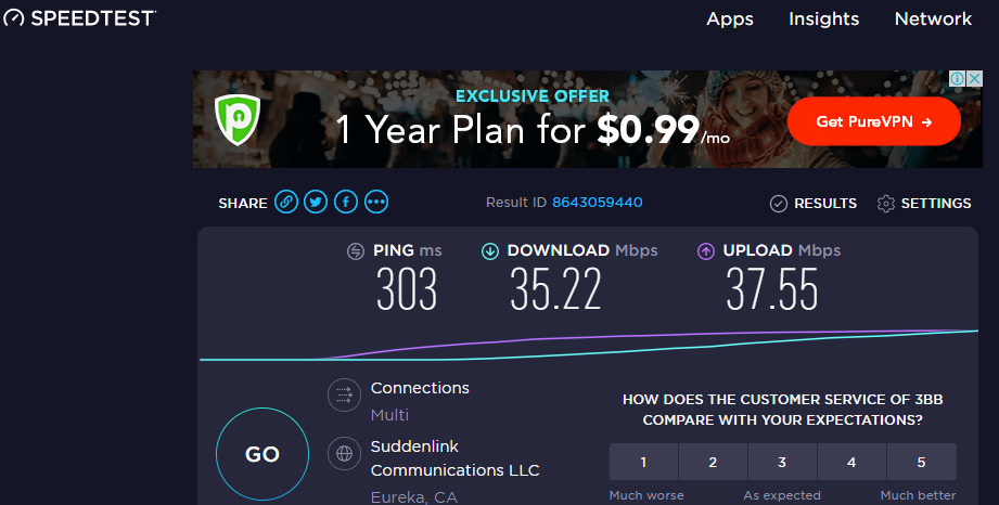 через wifi скорость больше чем через кабель. Смотреть фото через wifi скорость больше чем через кабель. Смотреть картинку через wifi скорость больше чем через кабель. Картинка про через wifi скорость больше чем через кабель. Фото через wifi скорость больше чем через кабель