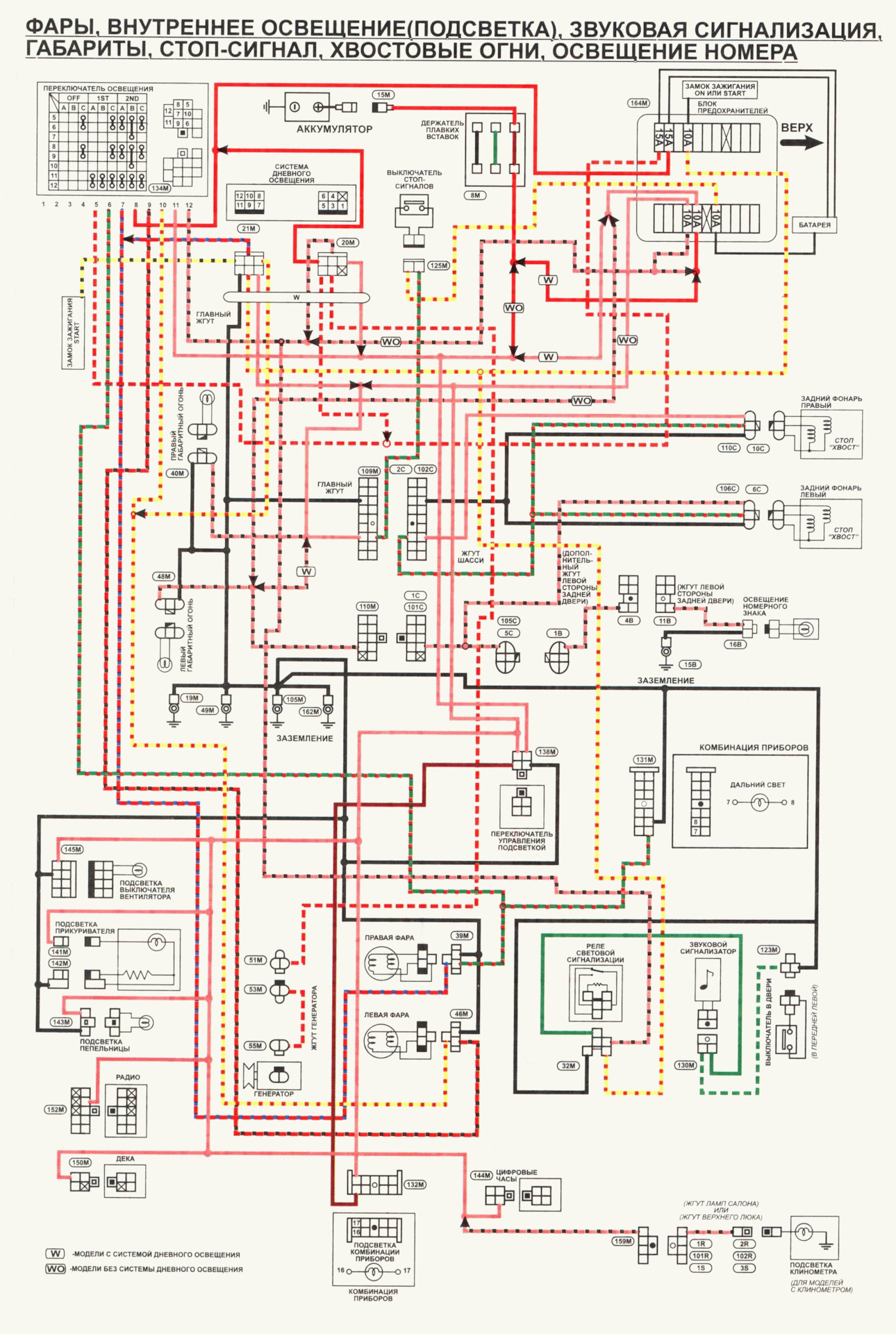 Электросхемы х трейл. Схема электрооборудования Ниссан х-Трейл т30. Схема проводки Ниссан х Трейл т30. Электрическая схема Ниссан х-Трейл т31. Схема электрооборудования Nissan Patrol.