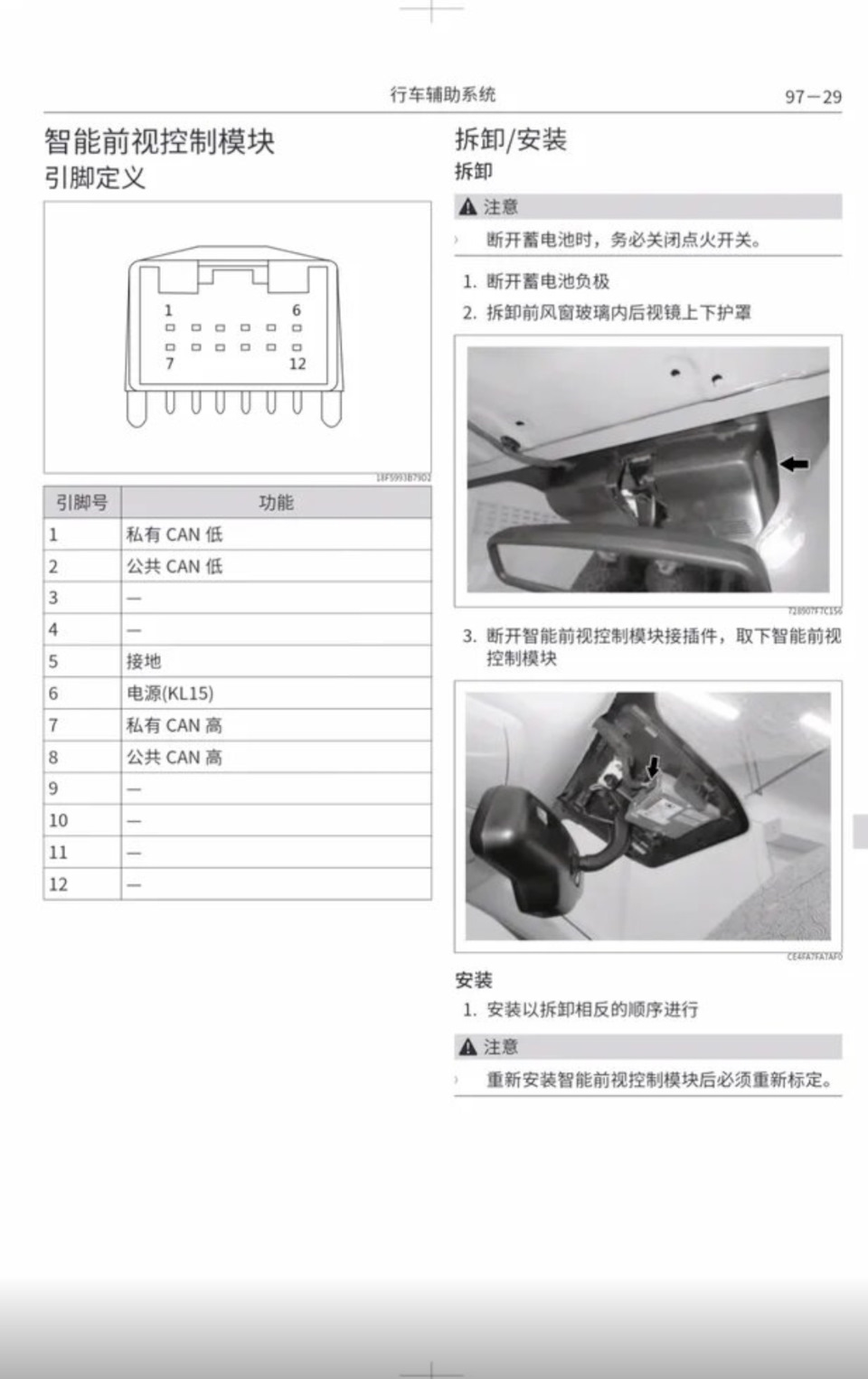 Фото в бортжурнале Haval F7