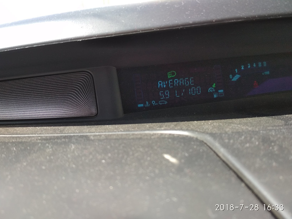 Средний расход за всю поездку. — Renault Espace (4G)