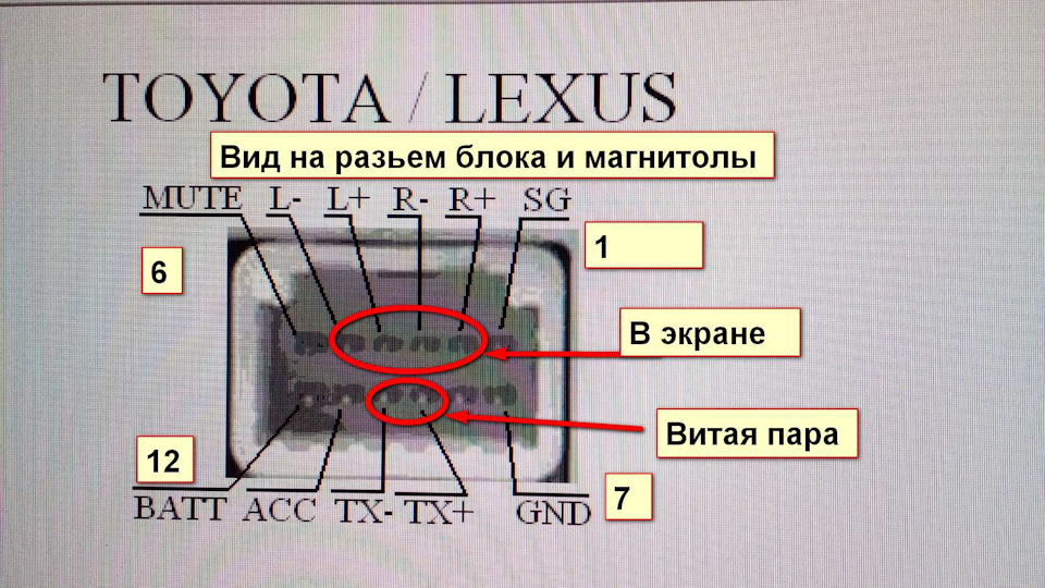 Магнитола подключение монитора