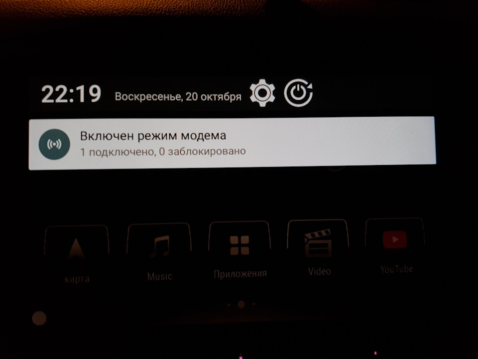 Android бокс для авто