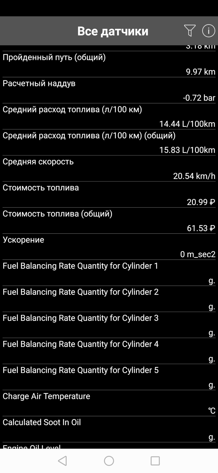 Долговременная коррекция топлива — 17% — Ford Focus II Hatchback, 2,3 л ...