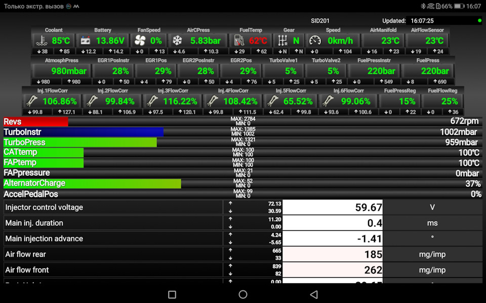 Форсунки Сименс на 2.7HDi и развлечения с ними. — Citroen C5 (2G), 2,7 ...