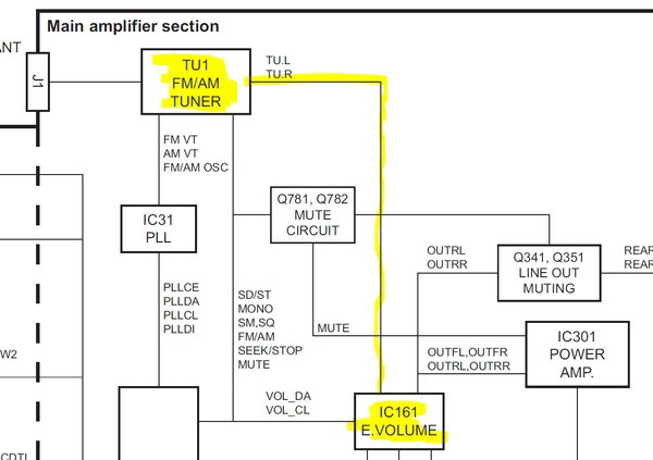 Ic301 микросхема в магнитоле