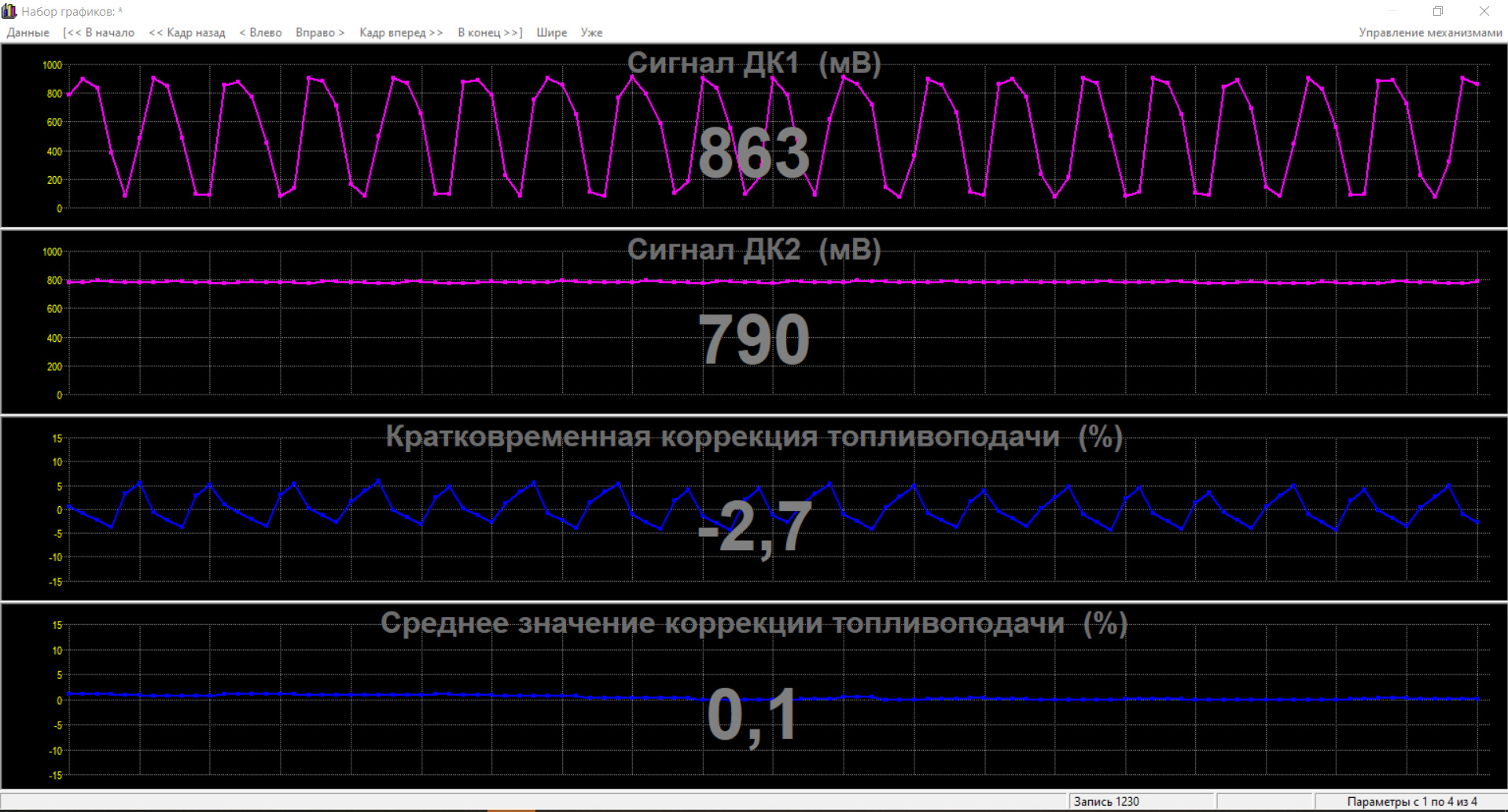 Показания датчика