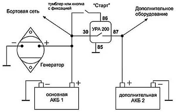 Ура 200 схема подключения