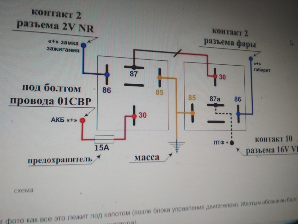 Где включаются габаритные огни на пежо 307