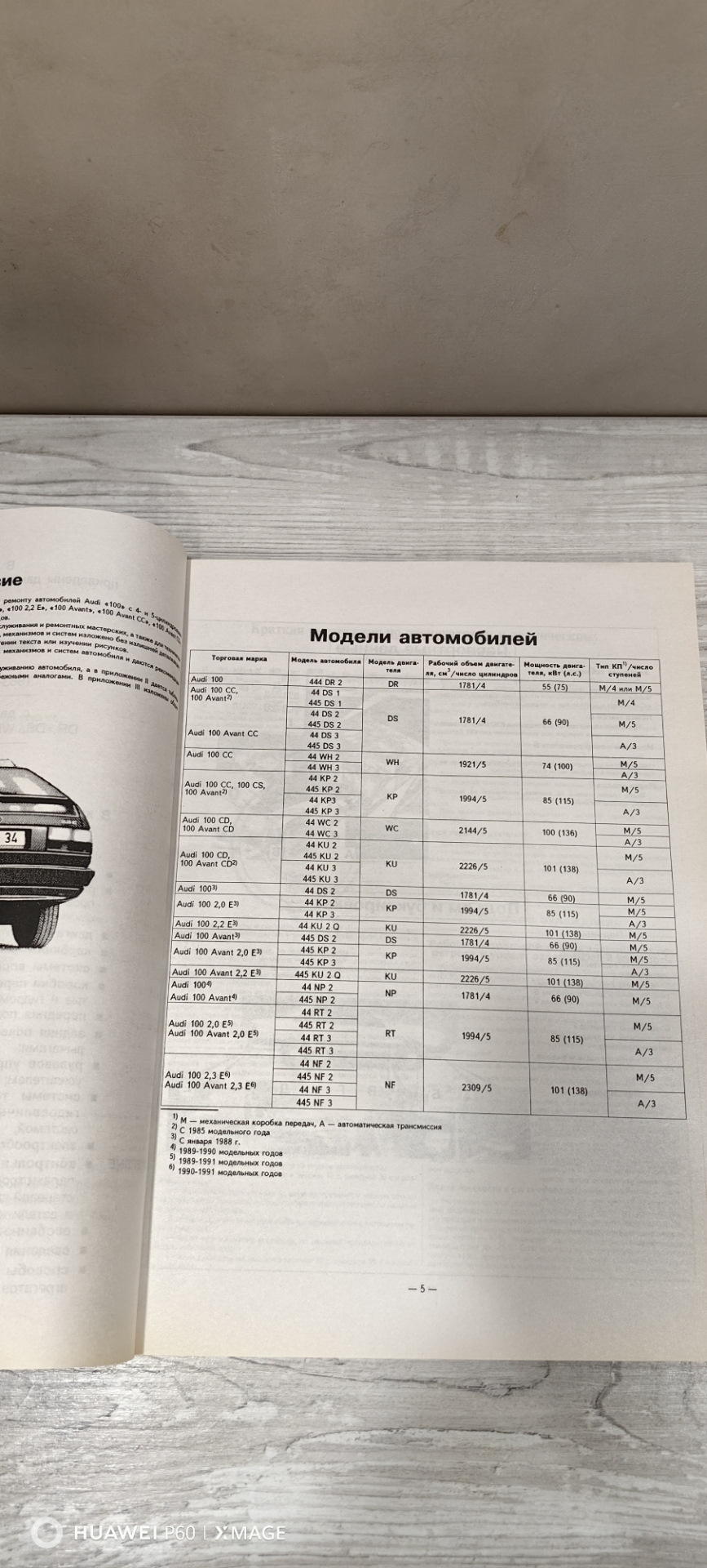 Фото в бортжурнале Audi 100 (C3)