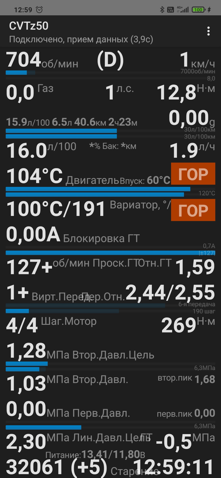 что делать при перегреве вариатора. Смотреть фото что делать при перегреве вариатора. Смотреть картинку что делать при перегреве вариатора. Картинка про что делать при перегреве вариатора. Фото что делать при перегреве вариатора