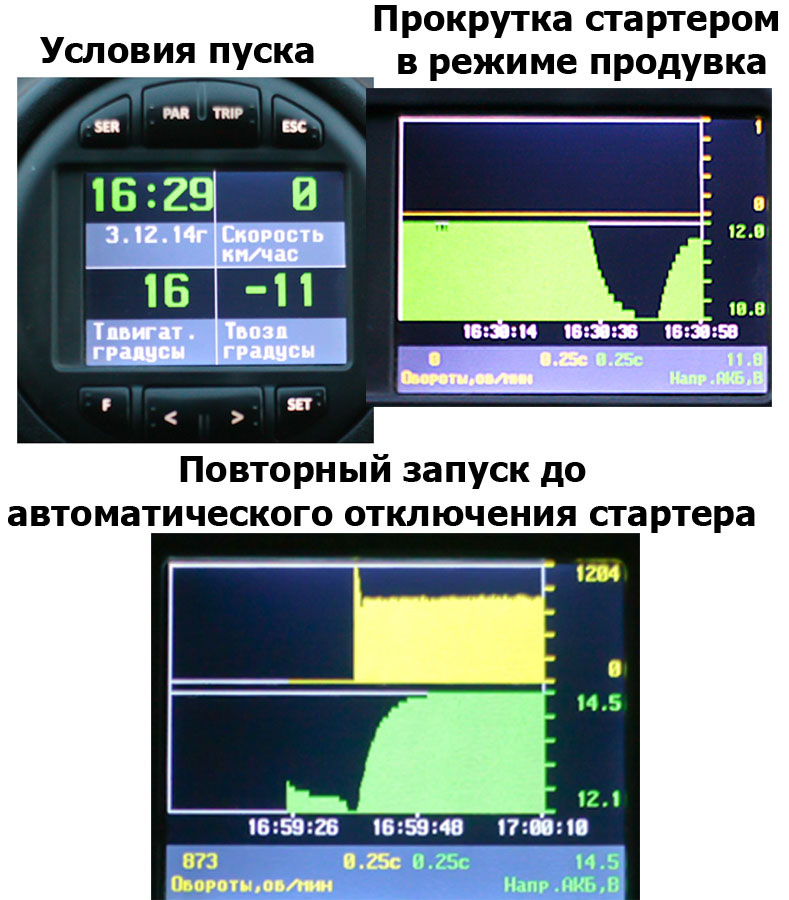 Это древнее фото — так было… когда то — Lada Granta