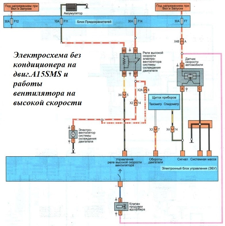 Ниссан альмера g15 схема включения вентилятора охлаждения