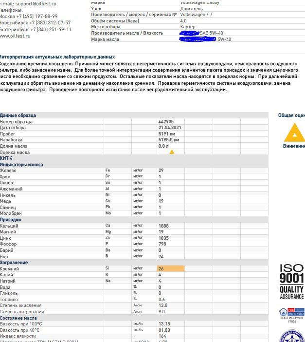 Анализ моторного масла заводской заливки — Volkswagen Caddy (4G), 1,5 л ...