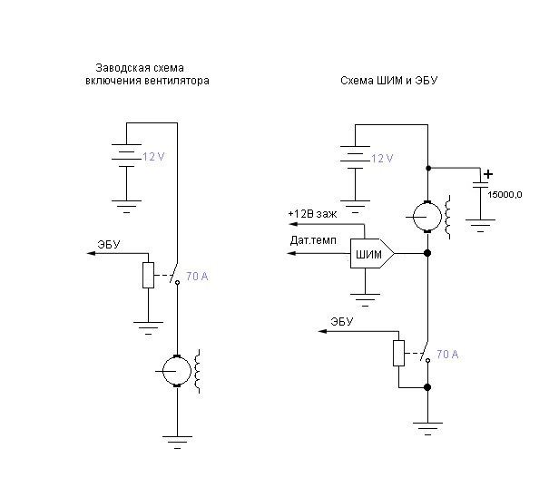 Регулировка оборотов кулера от температуры схема