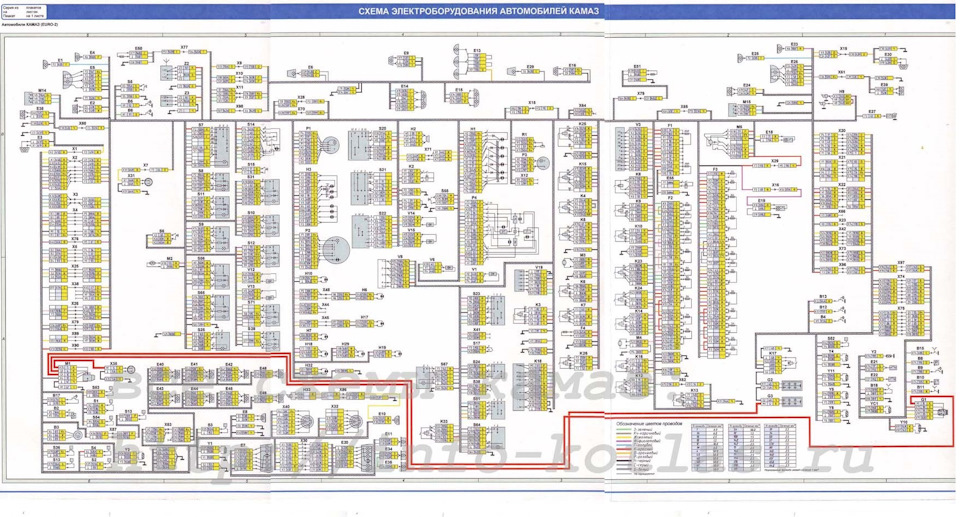 Схема КАМАЗа 43118