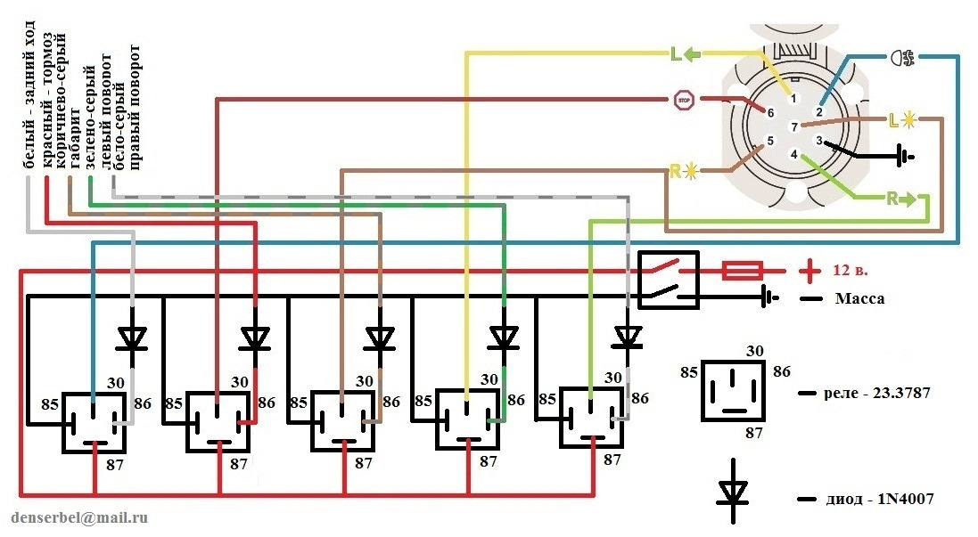 Согласование подключения. Блок согласования для прицепа схема подключения. Самодельный блок согласования для фаркопа схема. Самодельный блок согласования для фаркопа. Самодельный блок согласования для фаркопа из реле.