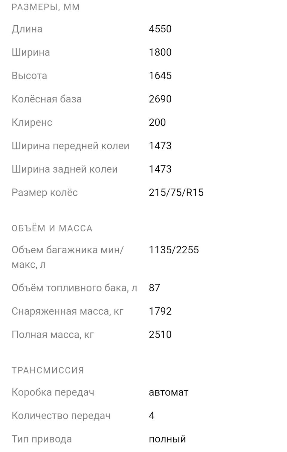 Заметка про расчет расхода топлива ГАЗ66 против Magnum 318 — ГАЗ-66  внедорожный дом на колесах, 5,2 л, 1978 года | наблюдение | DRIVE2