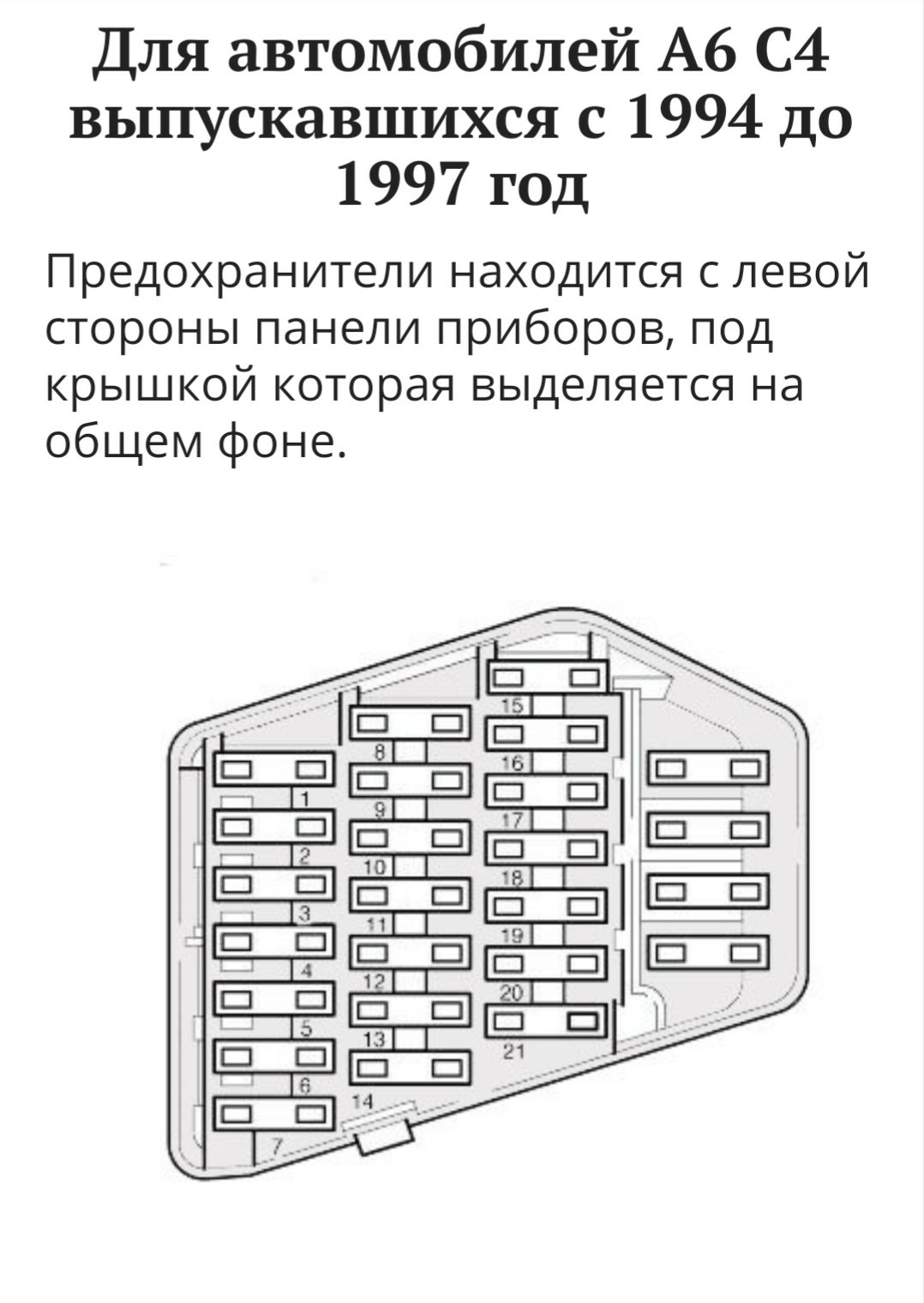 Распиновка предохранителей ауди