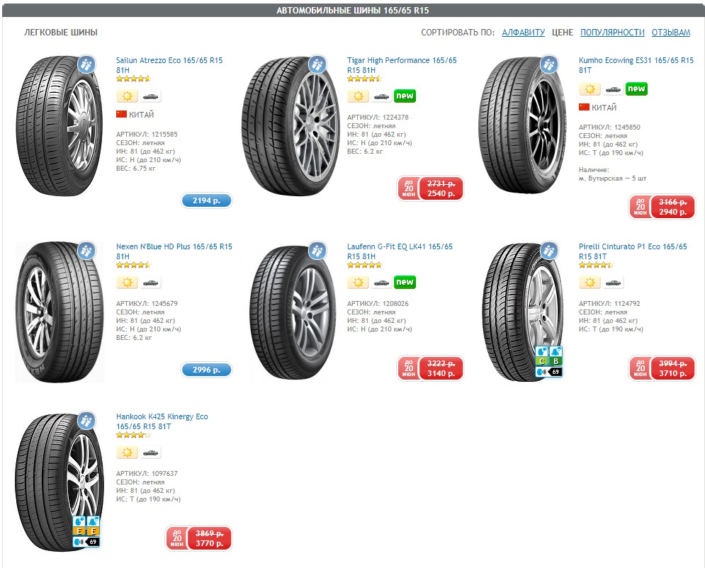 Легковая шина sailun. Sailun Atrezzo Eco 165/80 r13 83t. Sailun Atrezzo Eco. Sailun Altenzo Eco. Sailun Atrezzo Eco Дата.