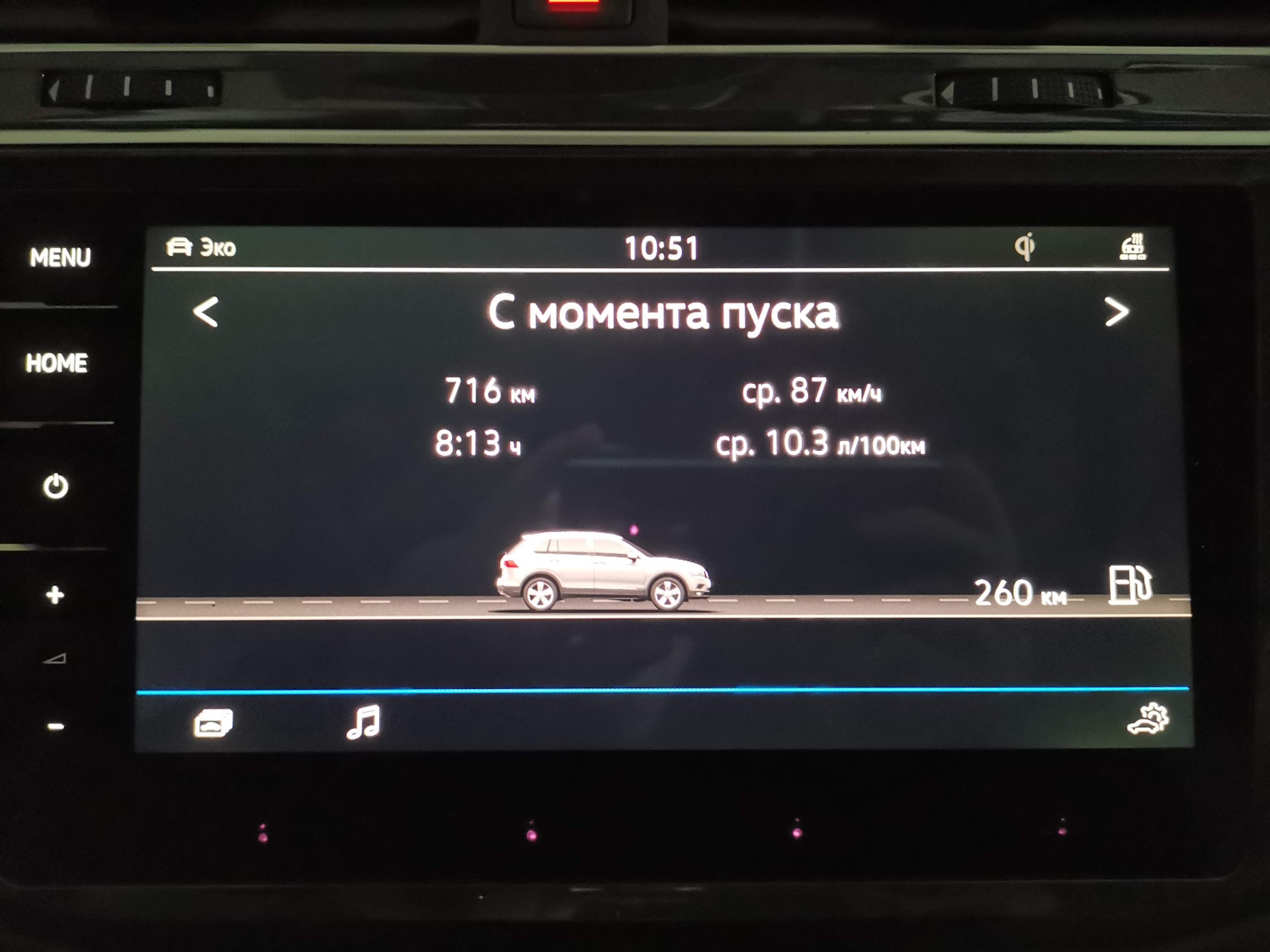 Volkswagen tiguan расход