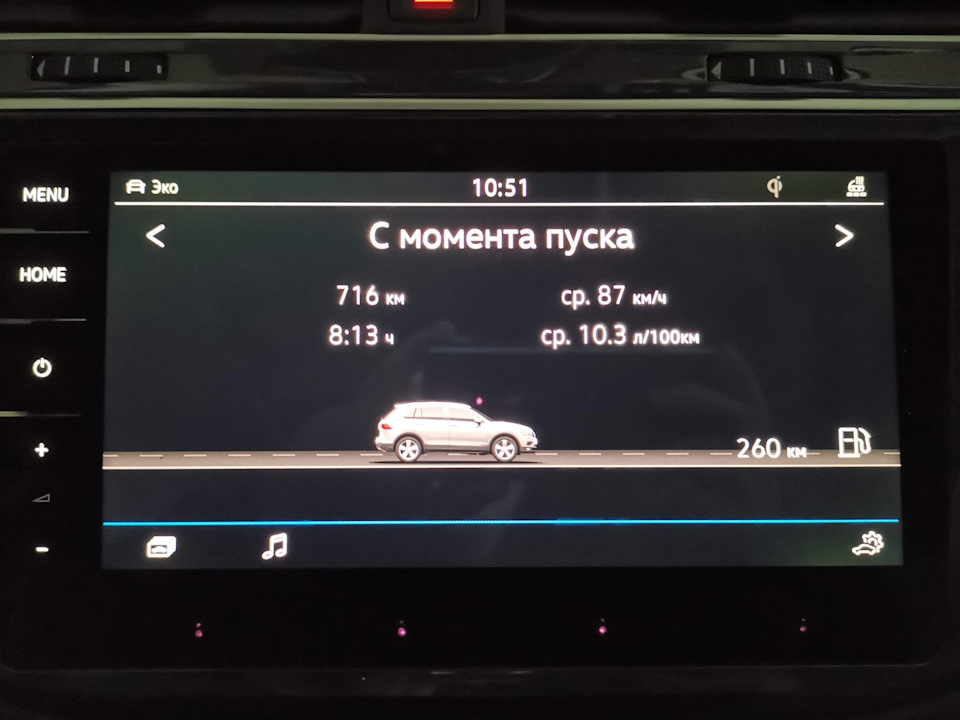 Volkswagen tiguan расход