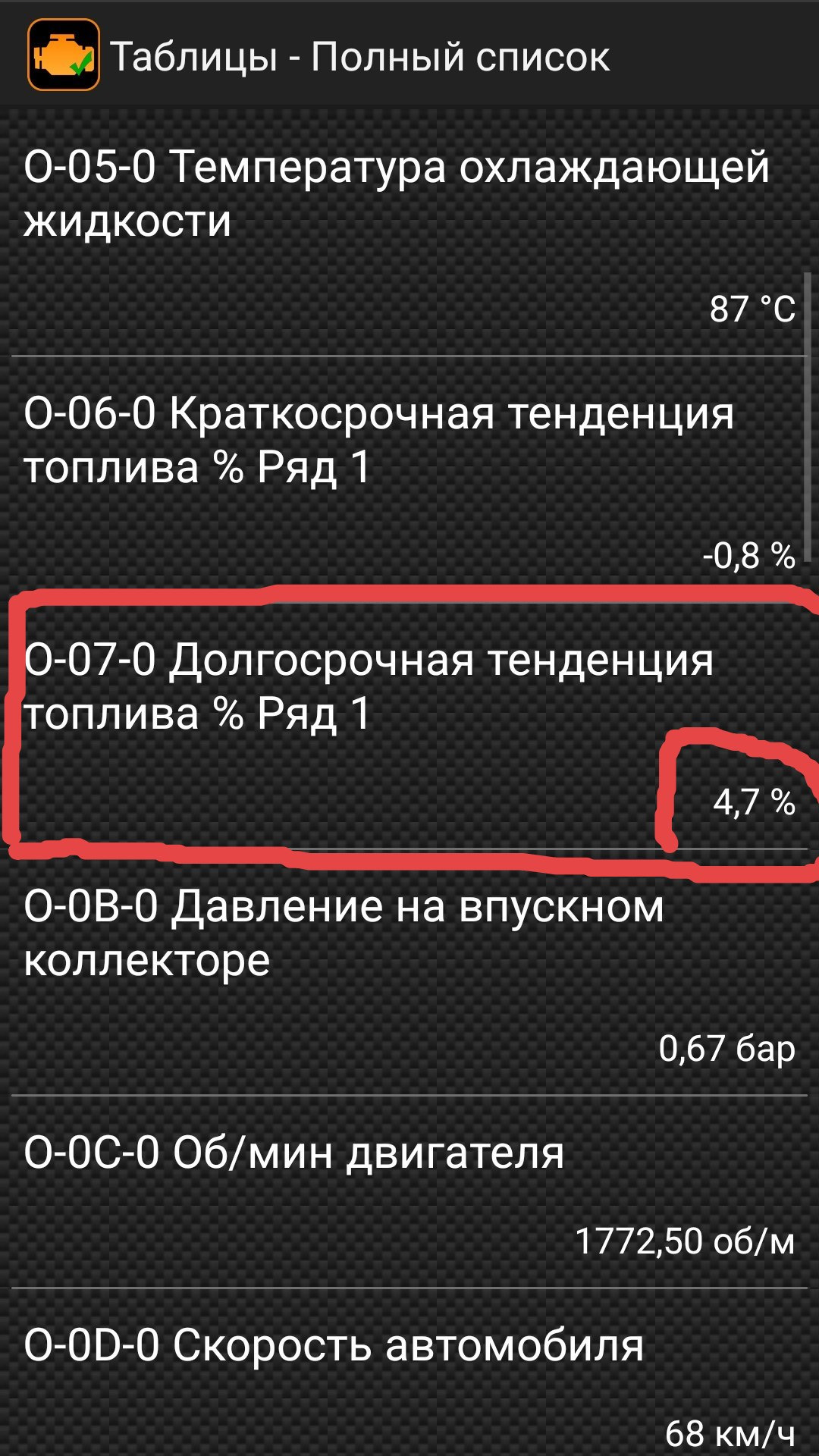 Бедная ли смесь? — Сообщество «Ремонт и Эксплуатация ГБО» на DRIVE2