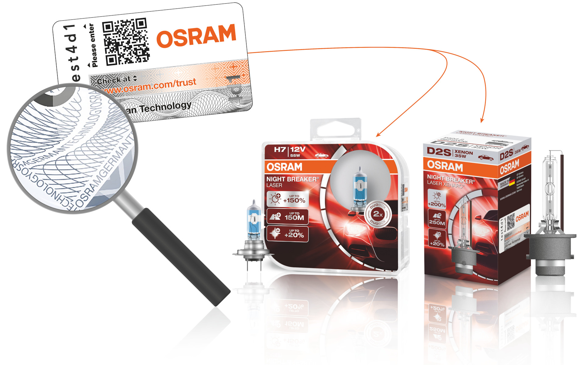 Как проверить лампы на подлинность? — OSRAM на DRIVE2