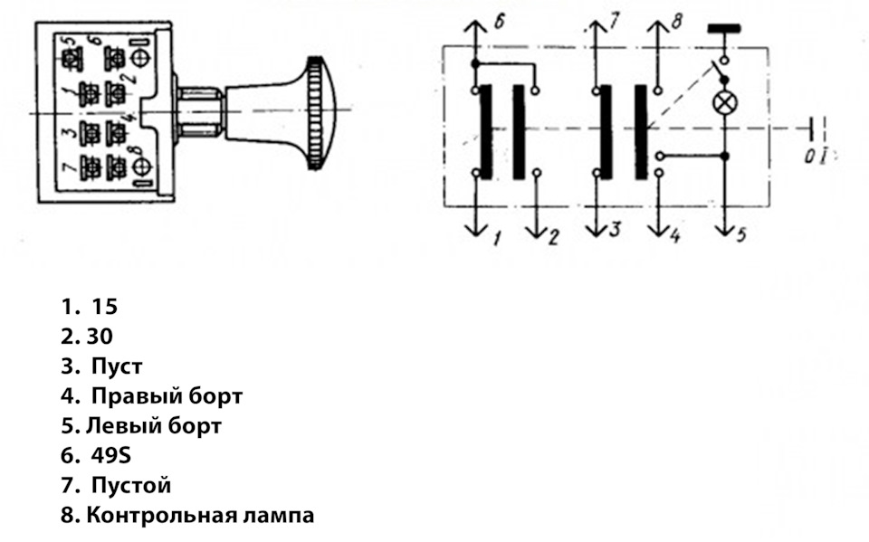 Камаз схема подключения аварийной сигнализации