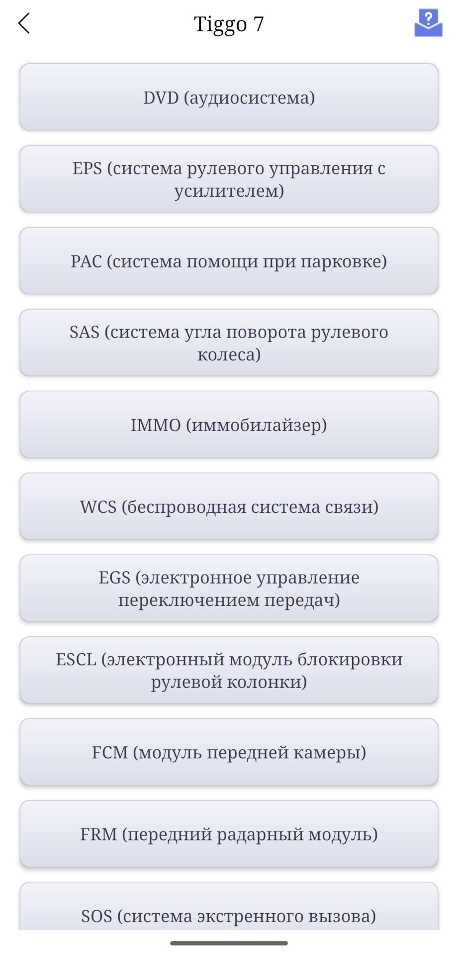 Фото в бортжурнале Chery Tiggo 4 Pro