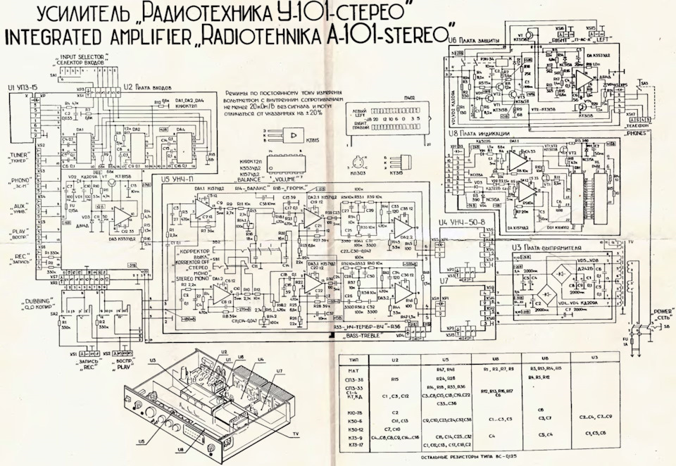 Made In USSR 5: RRR Radiotehnika. Полные Усилители. — Сообщество.