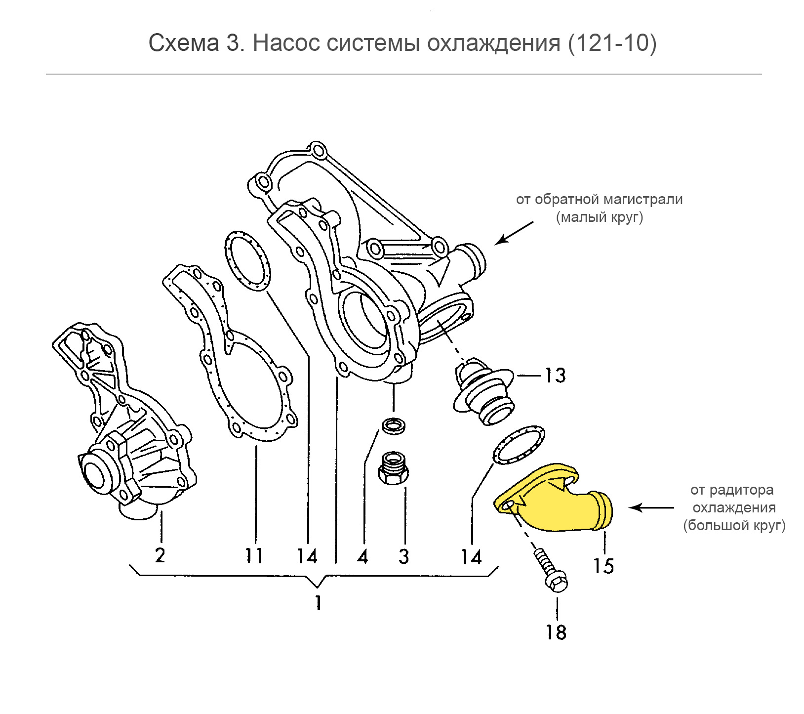 Схема охлаждения ауди а4. Система охлаждения Audi a4 b8 схема. Система охлаждения 1.8 ADR. Система охлаждения ADR 1.8 схема.